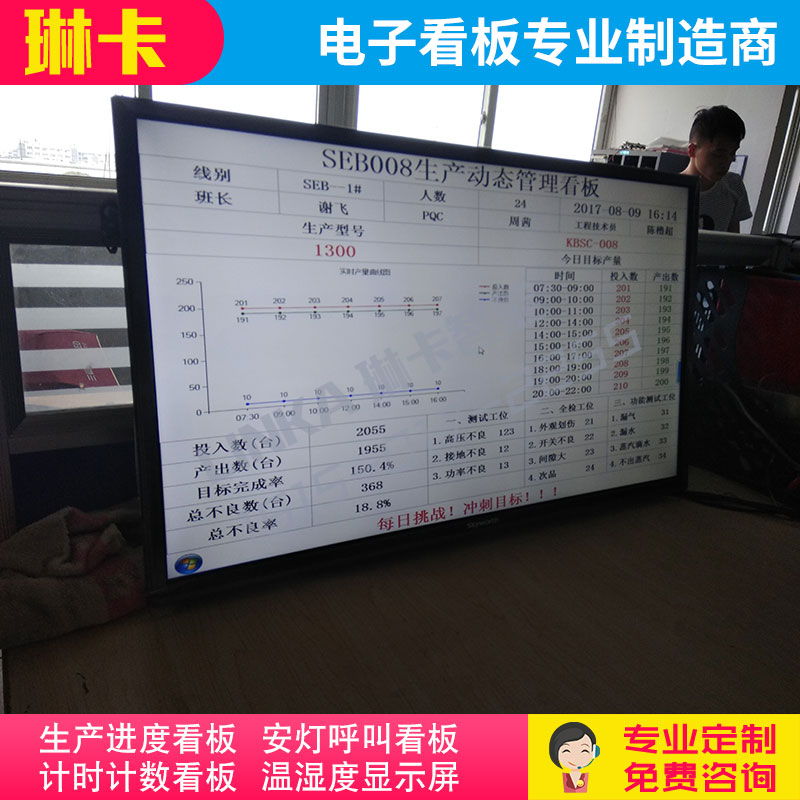 液晶電視生產(chǎn)動(dòng)態(tài)管理看板?