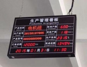 生產線產品組別標準產能生產管理看板